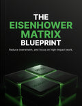 The Eisenhower Matrix Blueprint